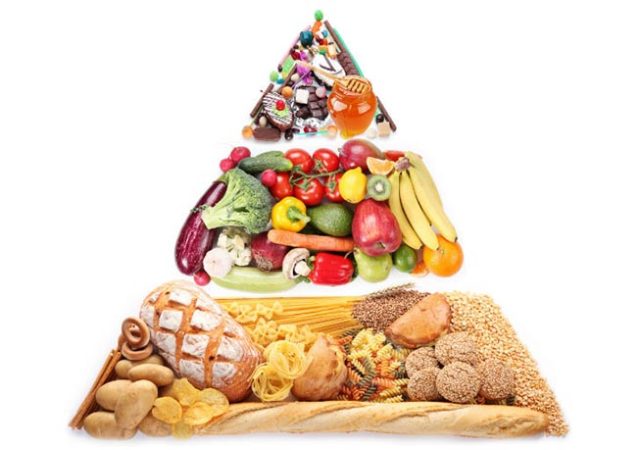 Nueva pirámide alimenticia